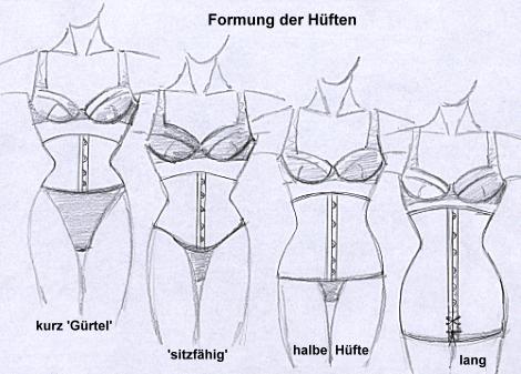 Formung der Hüften und des Po's